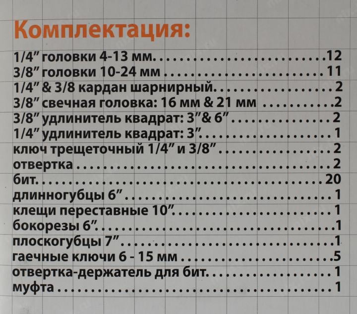 Bort BTK-65 <91279187> Набор ручного  инструмента (65 предметов)