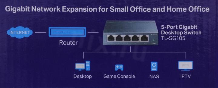 TP-LINK <TL-SG105> 5-Port Gigabit Desktop  Switch (5UTP 1000Mbps)