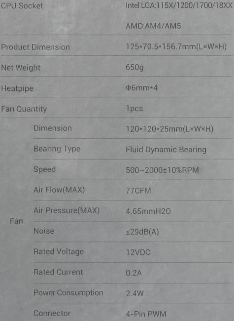 Ocypus <Iota-A40-WH1NNWD00X-GL> (4пин, 115x/1200/1700/18xx/AM5/AM4,  29дБ, 500-2000об/мин, Al+тепл.трубки)
