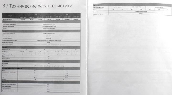 UPS 2000VA ИМПУЛЬС <СЛИМ  2000>  <SL20201>