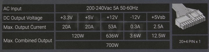 Блок питания Aerocool Cylon (RTL) 700W  ATX  (24+2x4+4x6/8пин)