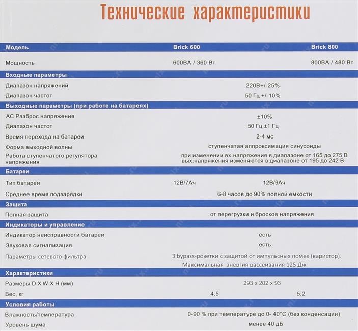 UPS 600VA PowerMAN Brick 600, 6 евро розеток,  защита телефонной линии/RJ45