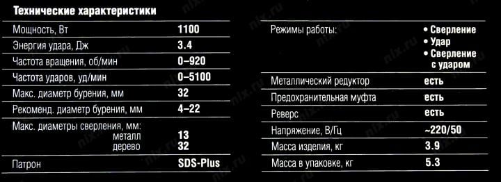 ЗУБР Профессионал <ЗП-32-1100 К> Перфоратор  (1100W,3.4 Дж,920об/мин,5100уд/мин,SDS-Plus,3 режима,кейс)