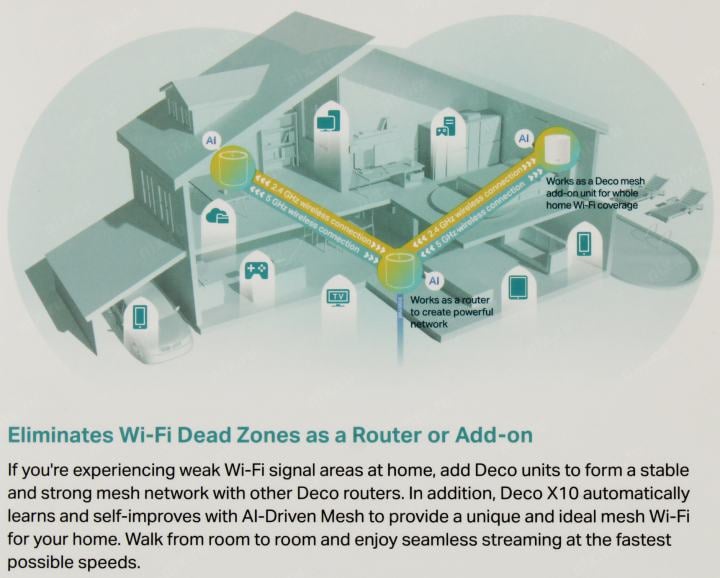 TP-LINK <Deco X10 (1-pack)> AX1500 Mesh Wi-Fi  6  System