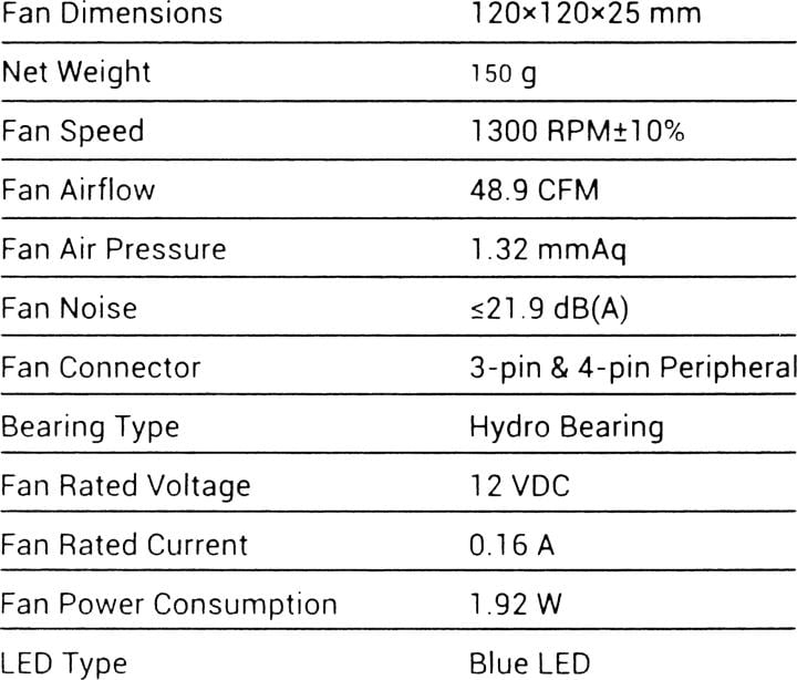 Deepcool <DP-FLED-RF120-BL> RF120 (3пин,  Blue  LED,  120x120x25мм, 21.9дБ,1300об/мин)