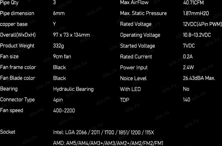 Formula <ICE BOID 3PSD9> (4пин,  115x/1200/1700/1851/2066/AM5-FM1,  26.43дБ,  400-2200 об/мин,Al+тепл.трубки)
