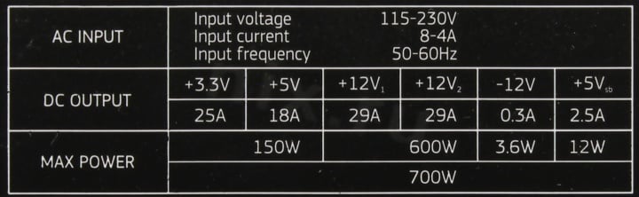 Блок питания ExeGate UNS700  <ES261572RUS>  700W  ATX (24+4+6/8пин)
