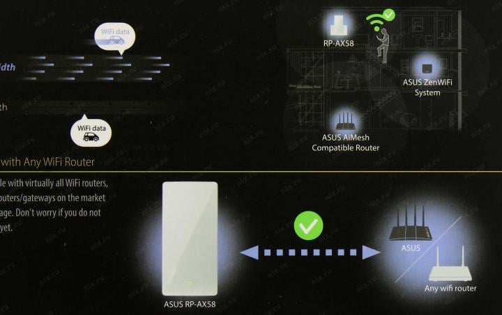 ASUS <RP-AX58>  AX3000  Dual-Band  WiFi Extender