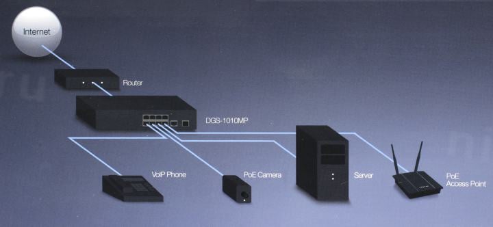 D-Link <DGS-1010MP /A1A> Неуправляемый коммутатор (8UTP 1000Mbps PoE+1UTP  1000Mbps + SFP)