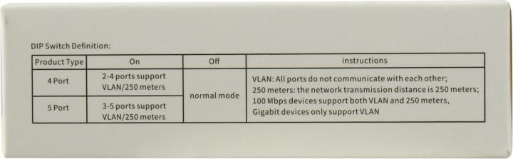 Orient  <SWP-103N-1000>  PoE-разветвитель