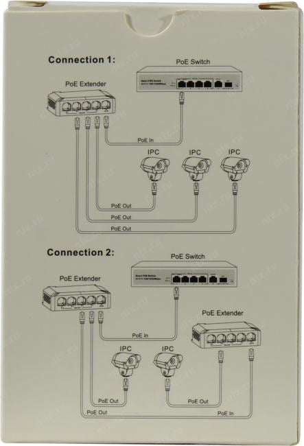 Orient  <SWP-103N-1000>  PoE-разветвитель