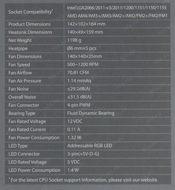 Deepcool <R-AS500-BKNLMP-G> AS500  PLUS (4пин, 1155/1200/2011/2066/AM4-FM2,500-1200об/мин,Al+тепл.трубки)
