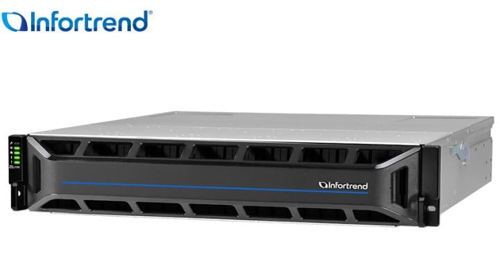 Infortrend  GS 3025R2CBF-D <GS3025R02CBFD-8U32>