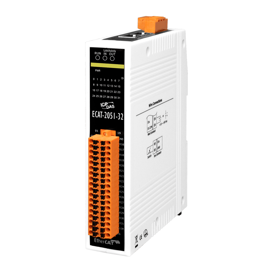 ECAT-2051-32