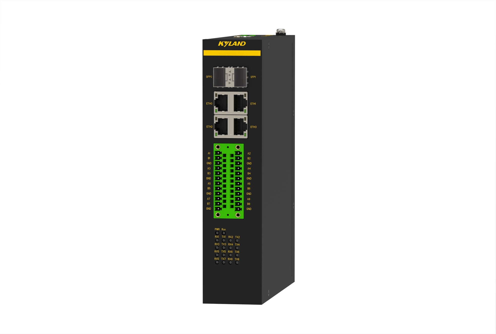 KGW3608A-2SFP4T8D-232/485-L17-L17