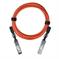 Кабель QSFP28 Lenovo 7Z57A03561, 1м