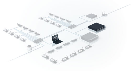 Программное обеспечение BOSCH [DCNM-LSSL] : для проводной системы DICENTIS - модуль функции выбора канала языка