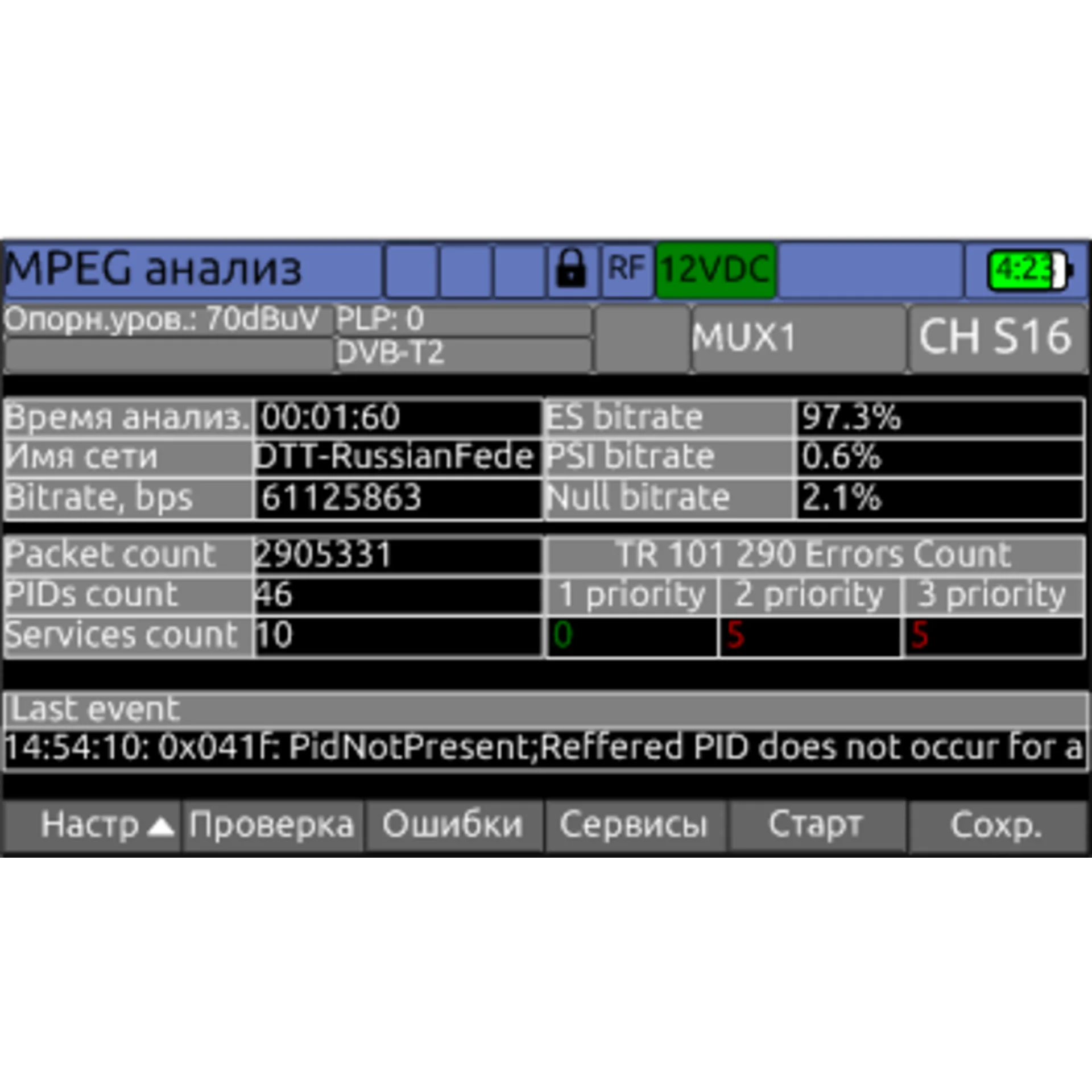 Измеритель сигналов мультисистемный DVB-С/T2/S2 IPTV IT-100 Планар