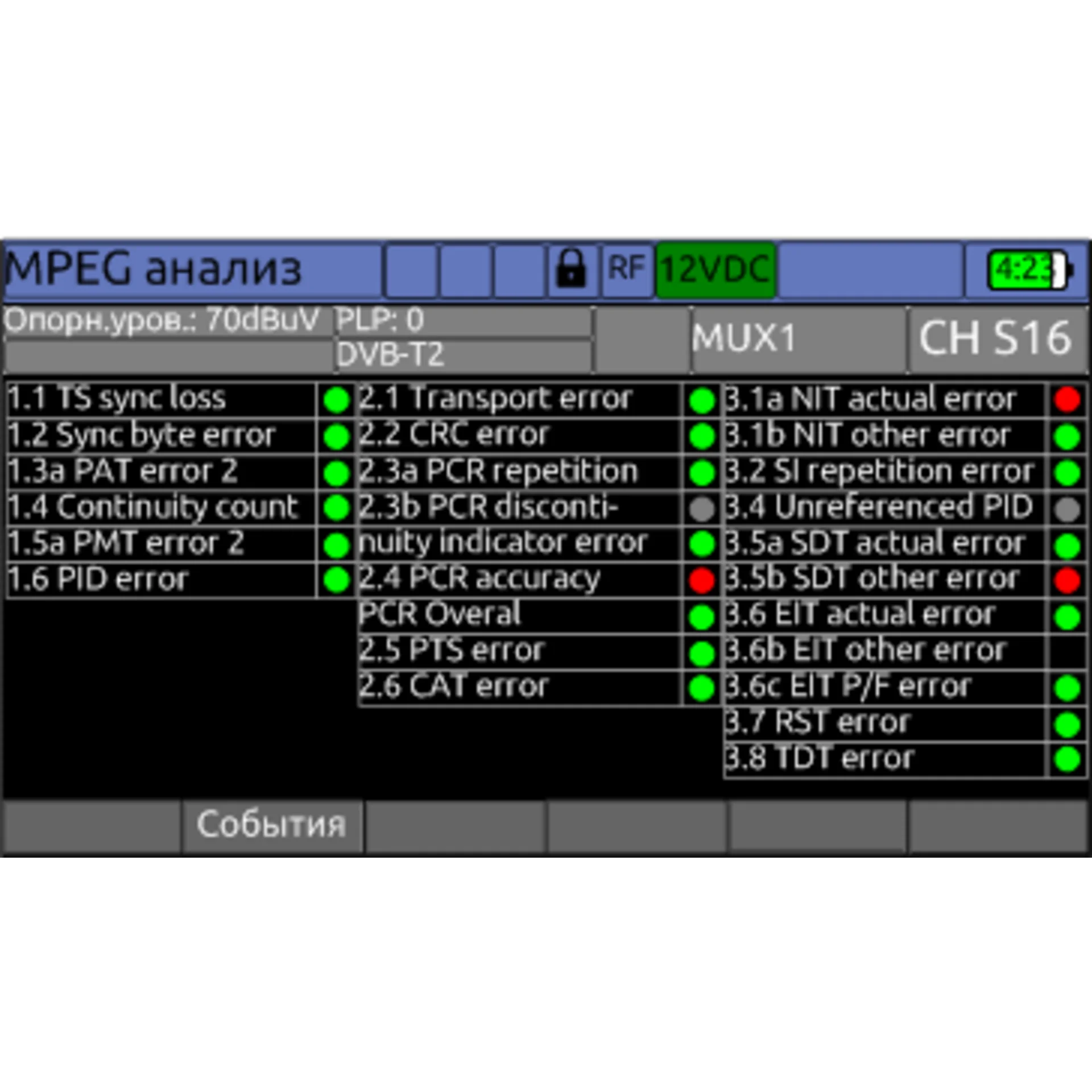 Измеритель сигналов мультисистемный DVB-С/T2/S2 IPTV IT-100 Планар