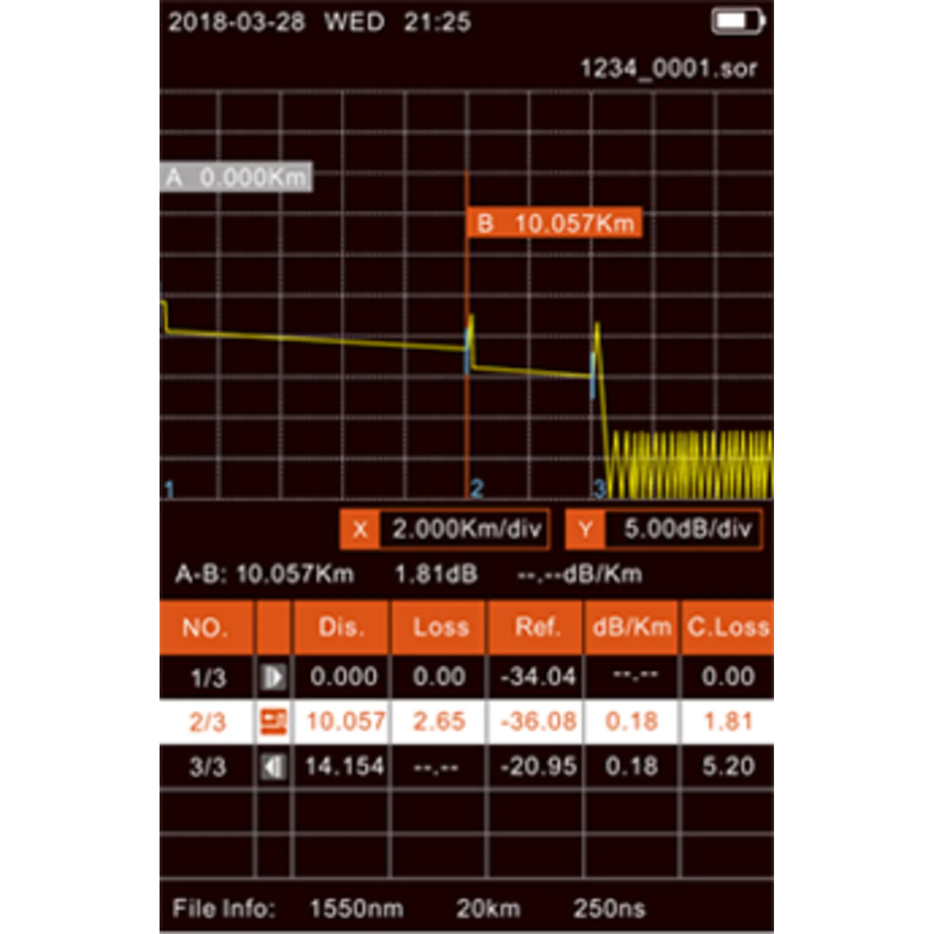 Оптический рефлектометр KIWI-7300 (1310/1550нм, 22/20дБ, PM, VFL)