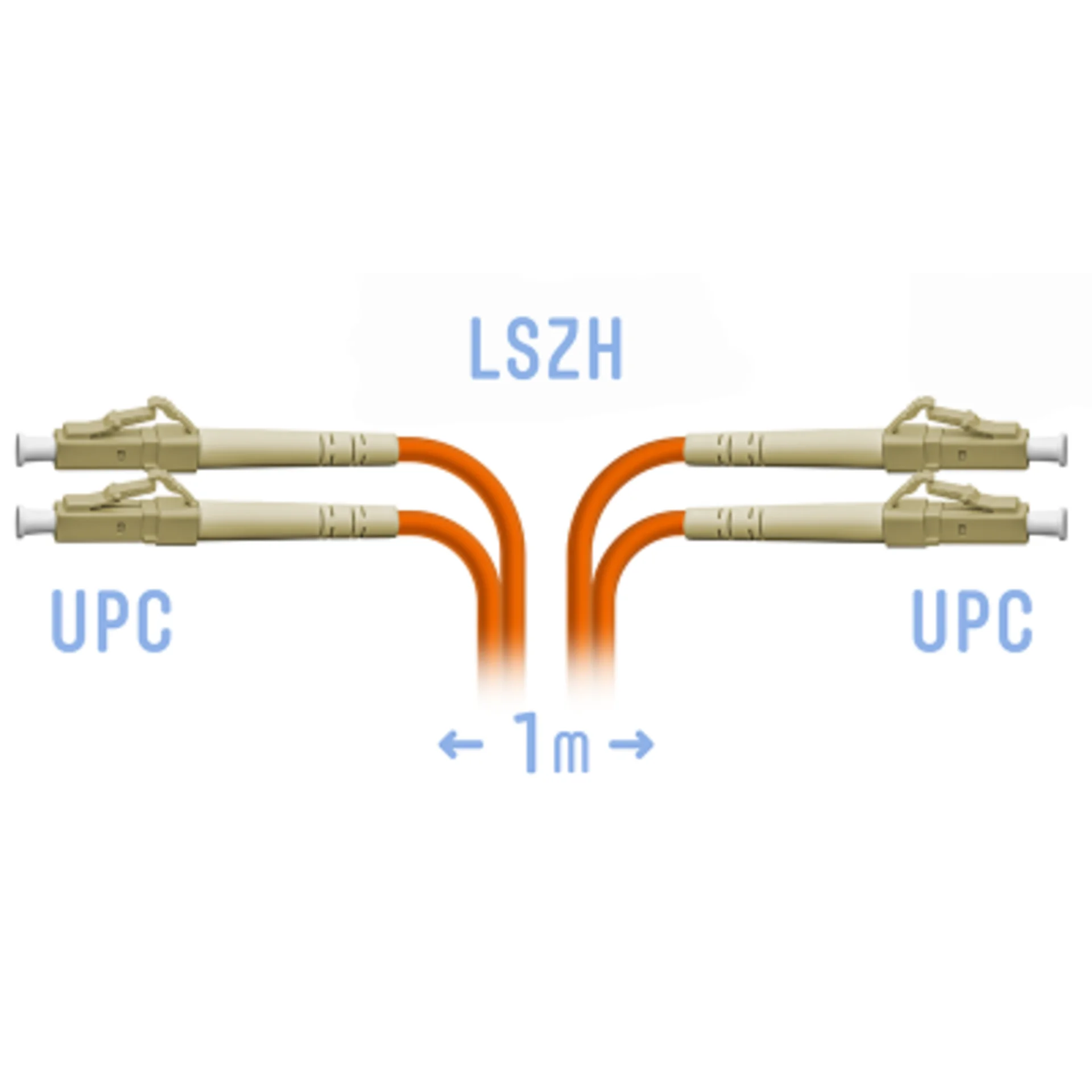 Патчкорд оптический LC/UPC MM (OM2) Duplex 1 метр