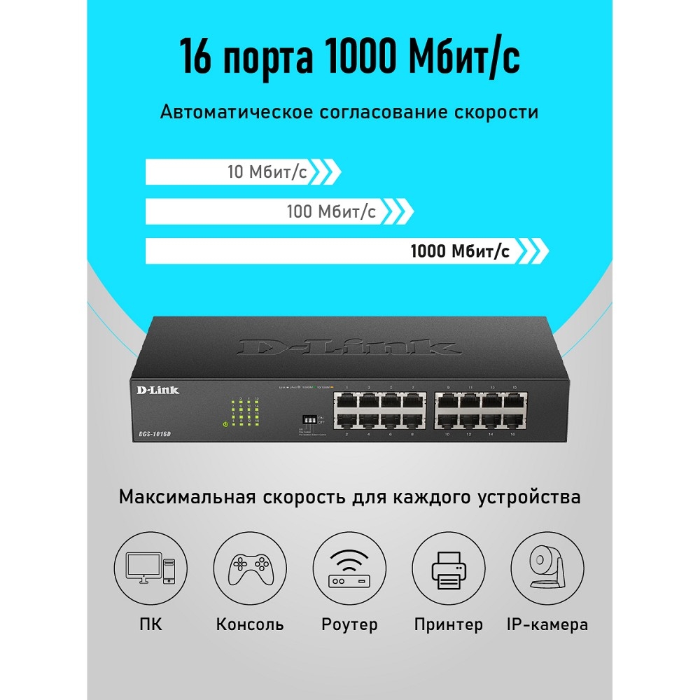 D-Link DGS-1016D/J1A Неуправляемый коммутатор с 16 портами 10/100/1000Base-T