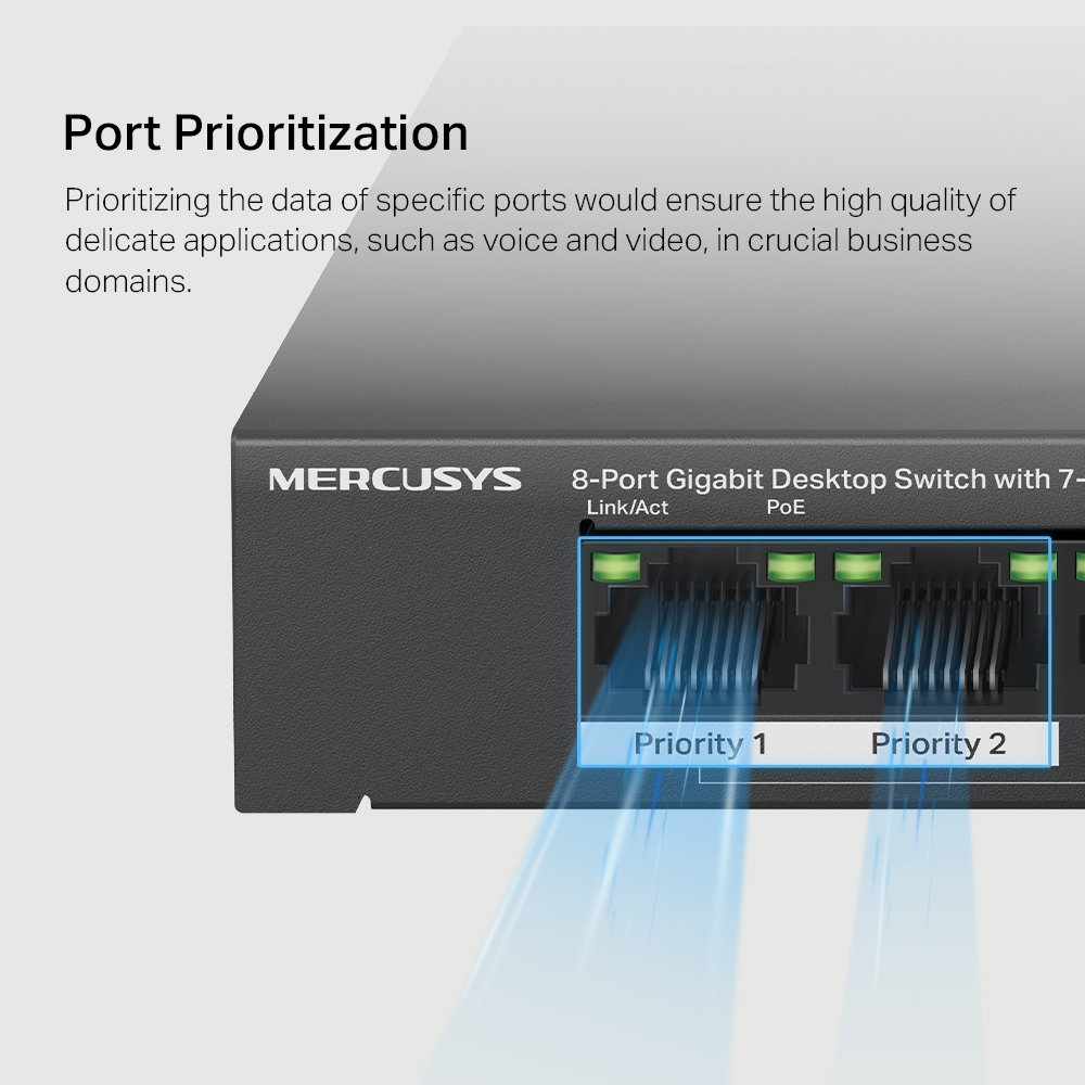 Коммутатор/ 8-Port Gigabit Desktop Switch with 7-Port PoE+ PORT: 7? Gigabit PoE+ Ports, 1? Gigabit Non-PoE Ports SPEC: Compatible with 802.3af/at PDs, 65 W PoE Power, Desktop Steel Case, Wall Mounting FEATURE: Extend Mode for 250m PoE Transmitting, Priority Port1-2, Isolation Mode, Plug and Play