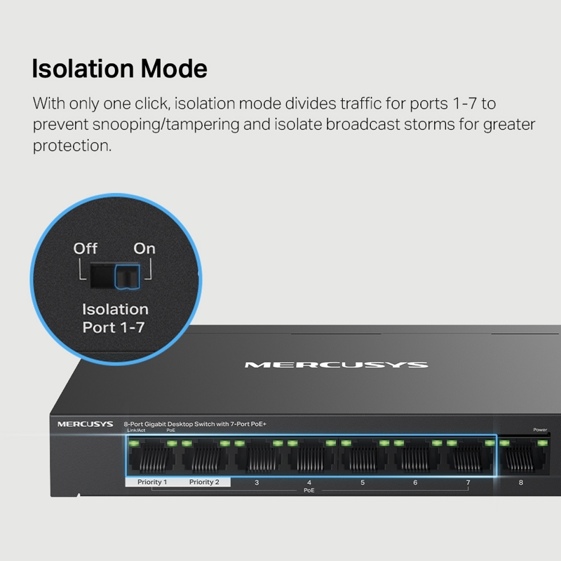 Коммутатор/ 8-Port Gigabit Desktop Switch with 7-Port PoE+ PORT: 7? Gigabit PoE+ Ports, 1? Gigabit Non-PoE Ports SPEC: Compatible with 802.3af/at PDs, 65 W PoE Power, Desktop Steel Case, Wall Mounting FEATURE: Extend Mode for 250m PoE Transmitting, Priority Port1-2, Isolation Mode, Plug and Play