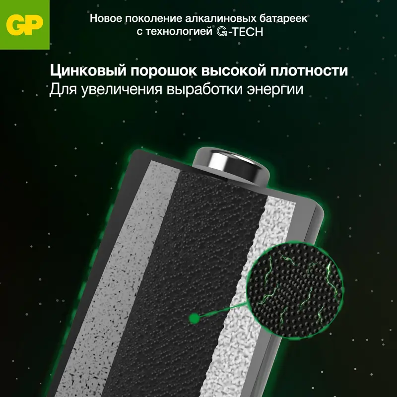 Алкалиновые батарейки GP Super Alkaline G-Tech 24А ААA -10 шт. в пленке (10 шт.)
