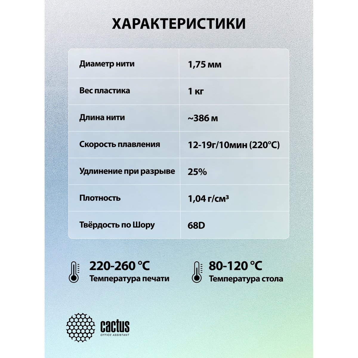 -/ Пластик для принтера 3D Cactus CS-3D-ABS-1KG-CYAN ABS d1.75мм 1кг L386м 1цв.